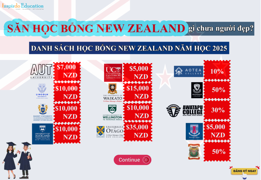 hoc-bong-nz-