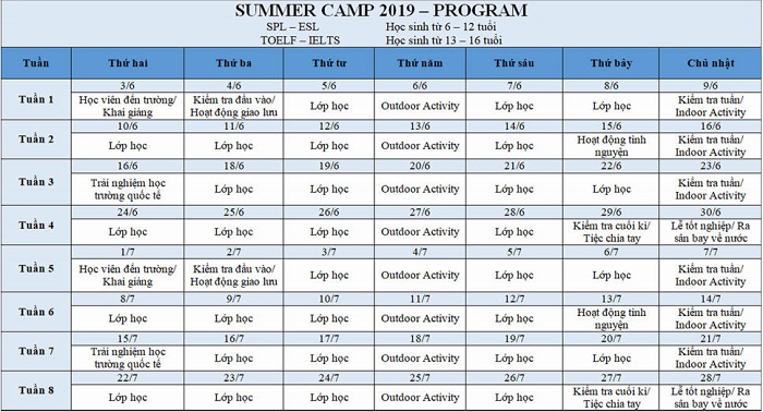 program-du-hoc-he-smeag-01