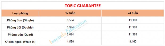 hoc-phi-truong-anh-ngu-qq-english-philippines-toeic-dam-bao