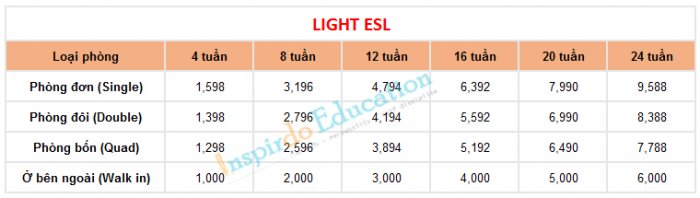 hoc-phi-truong-qq-english-philippines-light-esl