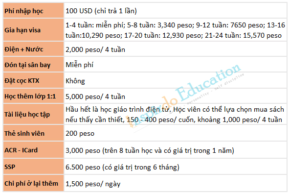 qq-english-philippines