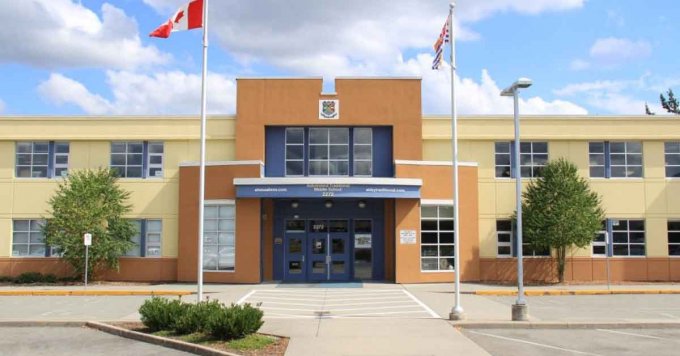 Abbotsford-School-District