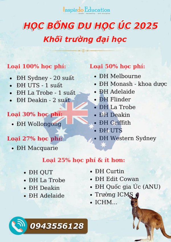 Banner-hoc-bong-Uc-2025