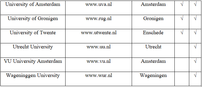 Creative-industries-4