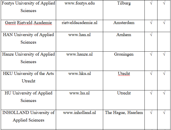 Creative-industries-6