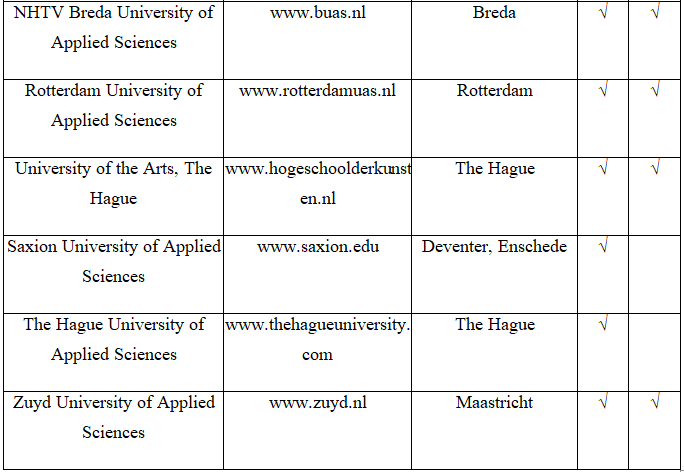 Creative-industries-7