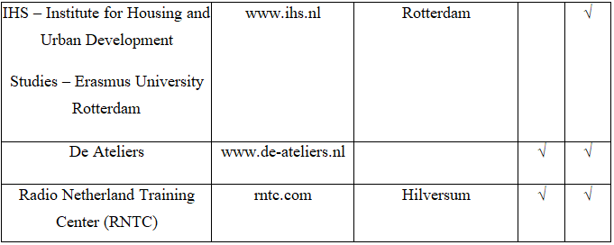 Creative-industries-8