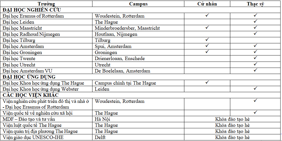 Public-administration-3