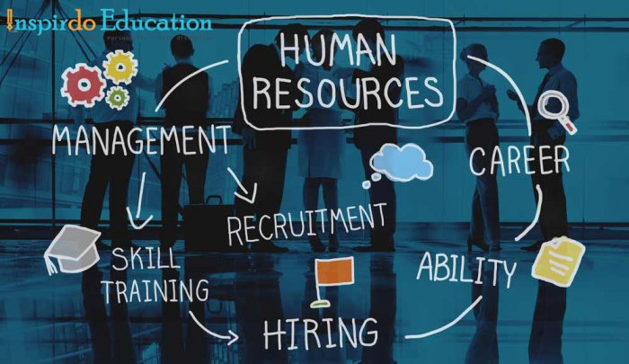 Human-resources-management-1