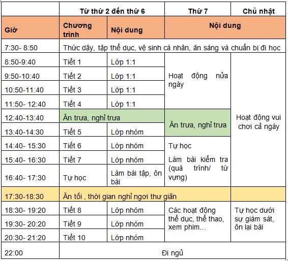 lich_hoc_chuong_trinh_sparta