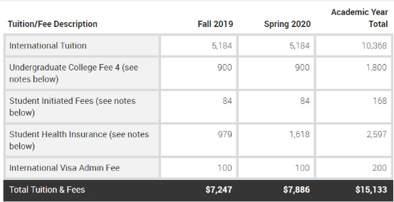 Arizona-State-Uni-fees