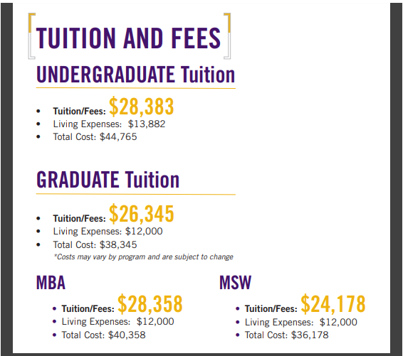SUNY-Albany-fees