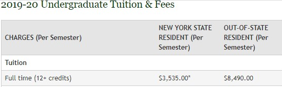 SUNY-Old-Westbury-fees