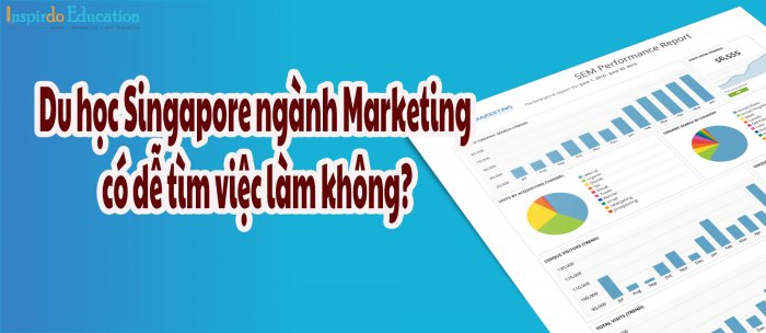 hoc_marketing_tai_singapore_co_de_tim_viec_lam_khong