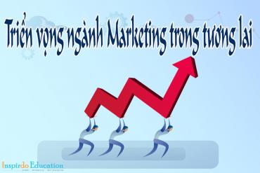 Triển vọng ngành Marketing trong tương lai