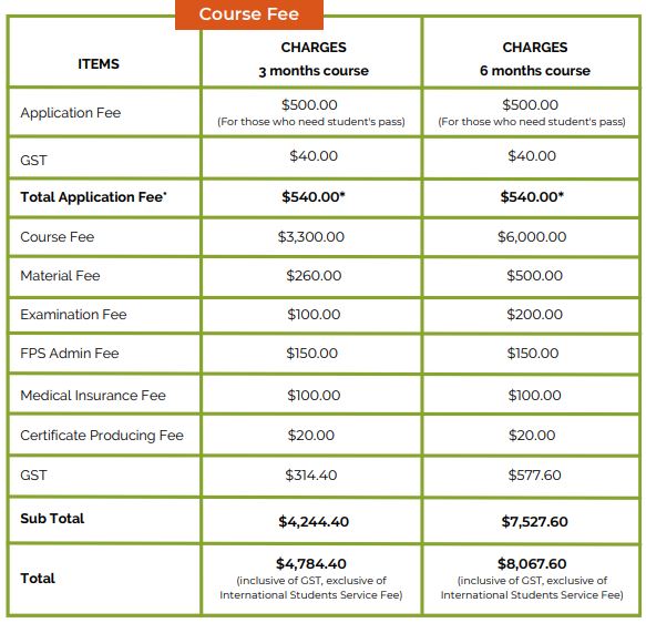 hoc_phi_Spring_tiYng_Trung