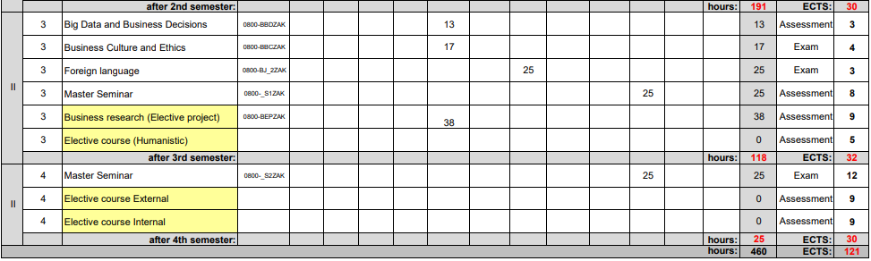Business-management-2