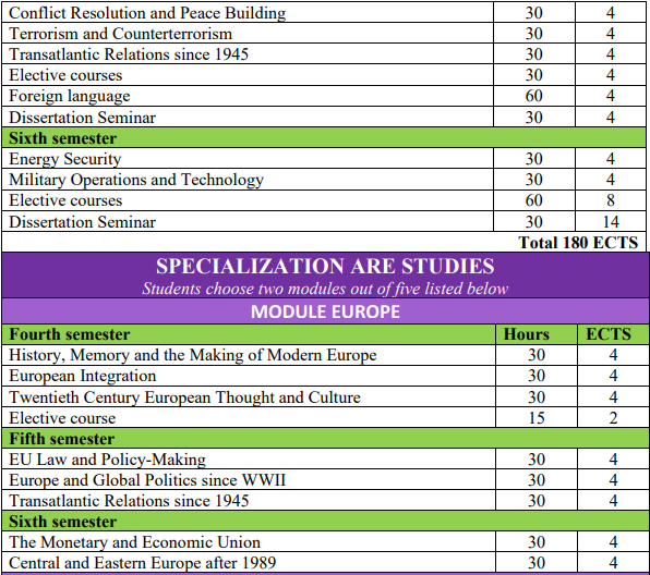 Jagiellonian-Uni-International-Relations-3