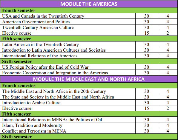 Jagiellonian-Uni-International-Relations-4