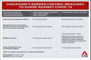 Singapore chính thức hạn chế nhập cảnh và yêu cầu cách li với người nước ngoài đến Singapore từ 16/3/2020