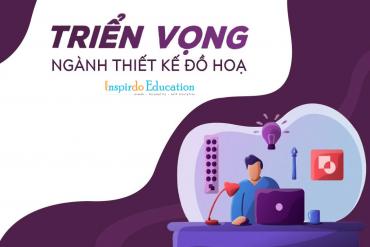 Ngành thiết kế đồ hoạ và triển vọng nghề nghiệp trong tương lai