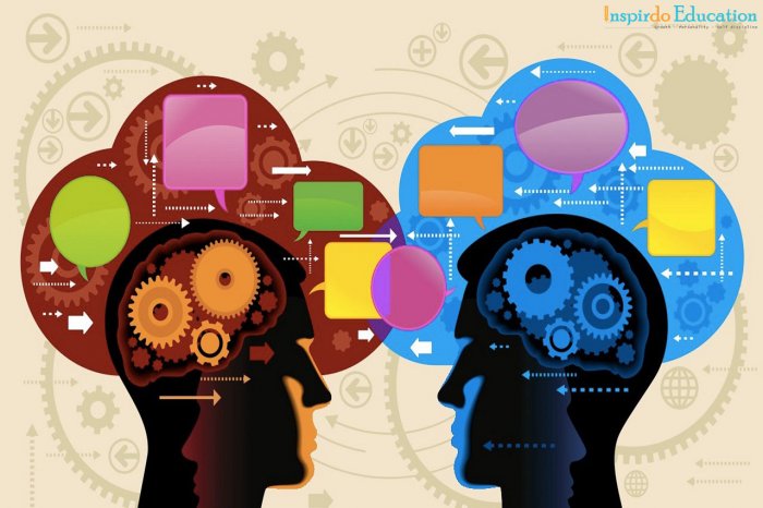 top-nhung-ky-nang-can-co-khi-hoc-tam-ly-hoc-tai-ha-lan