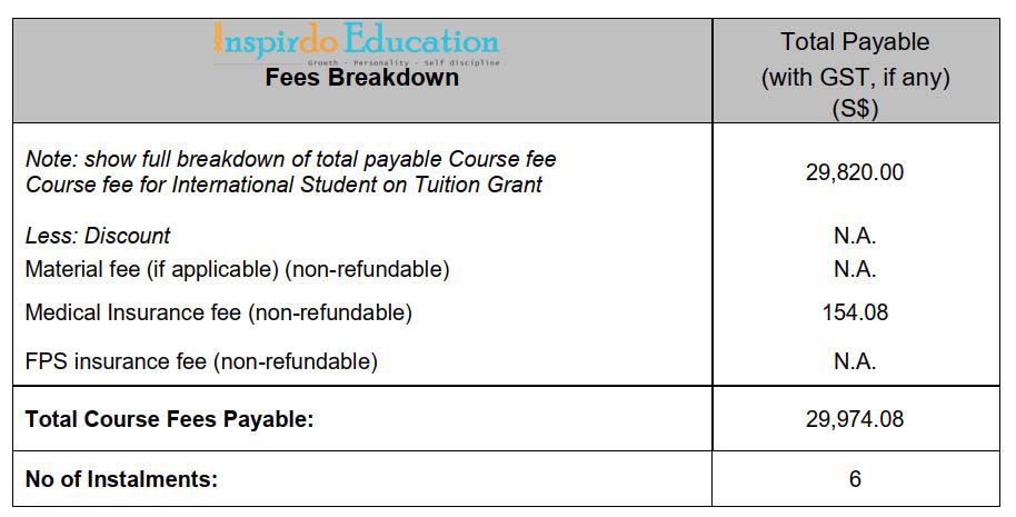 hoc-phi-truong-lasalle-singapore