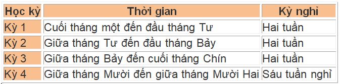 du-hoc-pho-thong-new-zealand-03