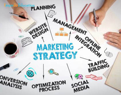 Marketing-2