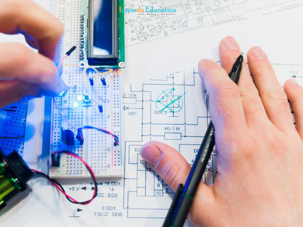 Technology-Engineering