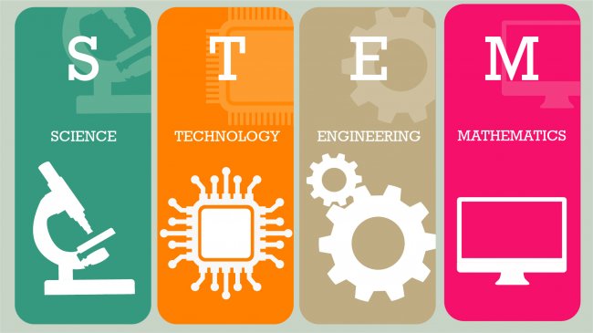 nganh_STEM
