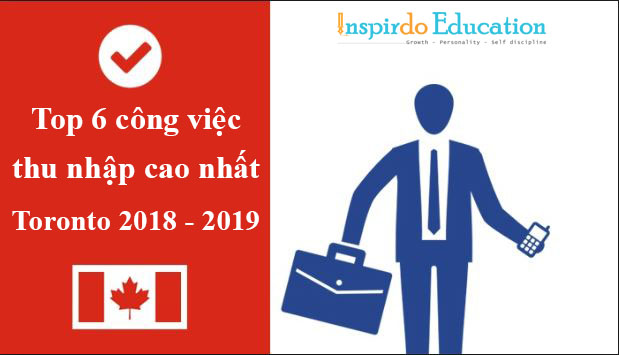 Top-6-cong-viec-luong-cao-nhat-tai-canada