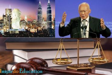 Cử nhân luật tại học viện Kaplan do trường Đại học Dublin cấp bằng