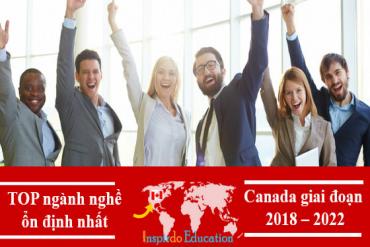 Những ngành nghề ổn định nhất tại Canada giai đoạn 2018 – 2022