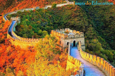 Tổng quan  về đất nước Trung Quốc