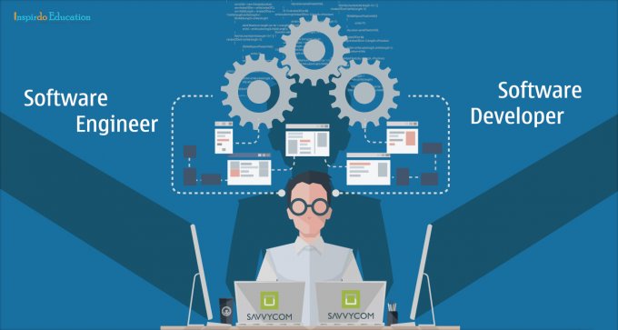 Software-Engineer-Developer