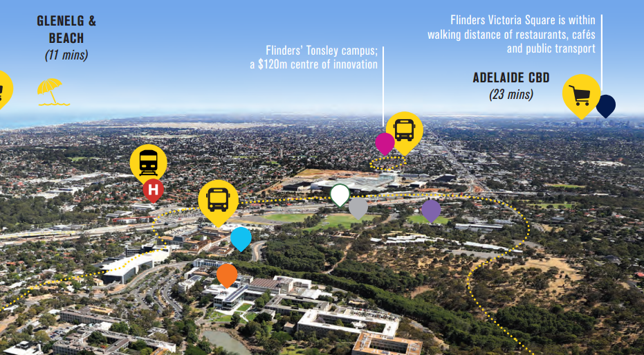 campus-cua-dh-flinders