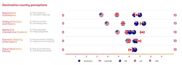 thong_ke_New_Zealand