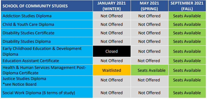 Bow-Valley-College-1