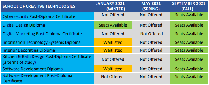 Bow-Valley-College-2
