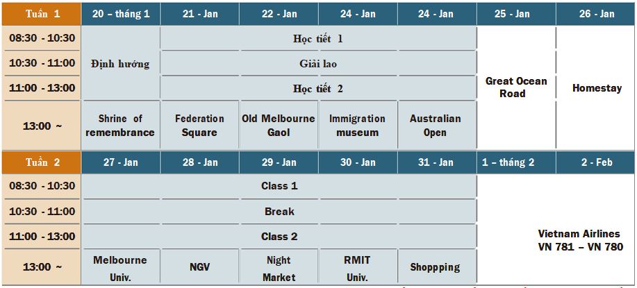du_hoc_tet_Uc_2020-_lich_trinh