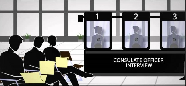 phong_van_xin_visa_du_hoc_my