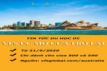 [Tin vui] VFS Úc dự kiến mở cửa lại từ 21/9/2020 cho 2 đối tượng visa 500 và 590