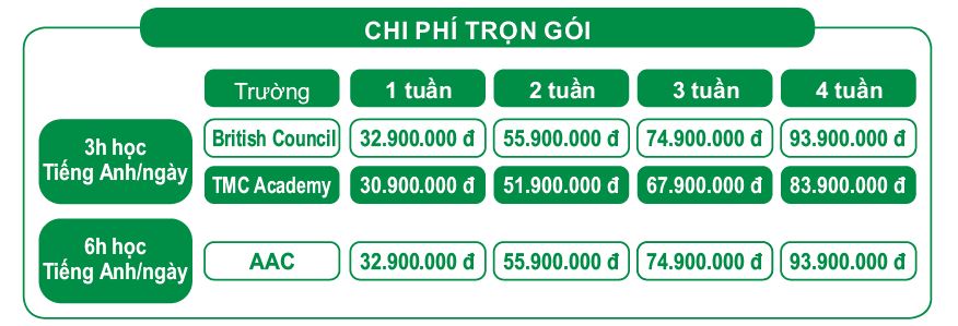 chi_phi_du_hoc_he_singapore