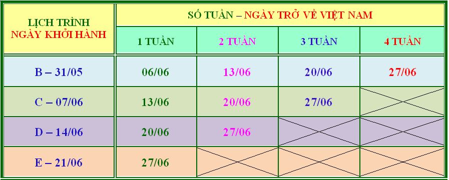 lich_trinh_hoc_ca_ngay