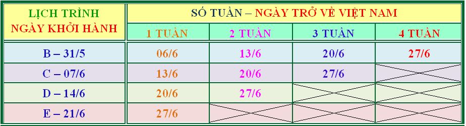 lich_trinh_nua_ngay