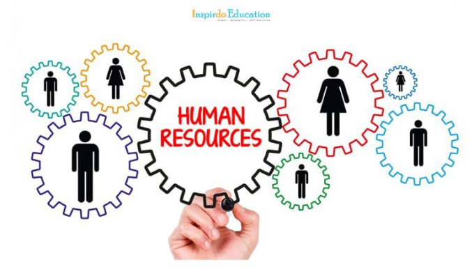Human-resource-management-3