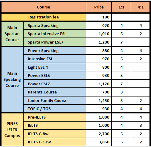 Pines-and-Blue-Ocean-1