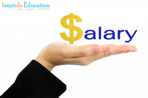 Cach_phan_biet_wage_-_salary_-income