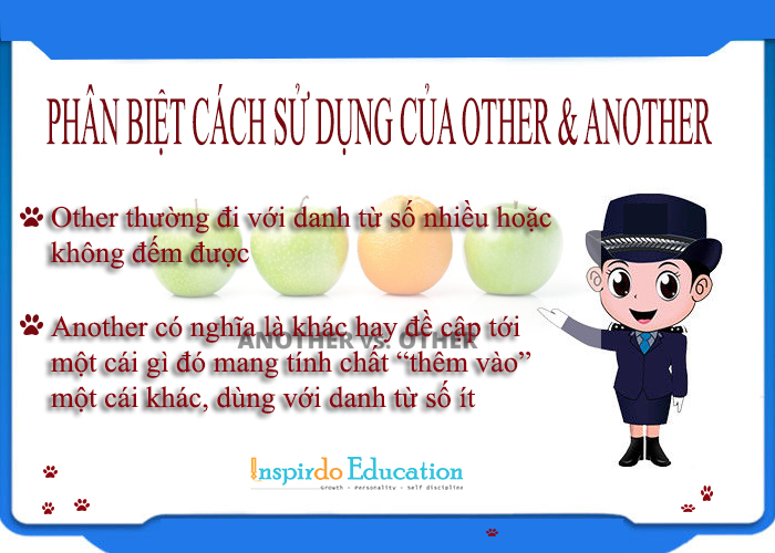 phan-biet-other-va-another